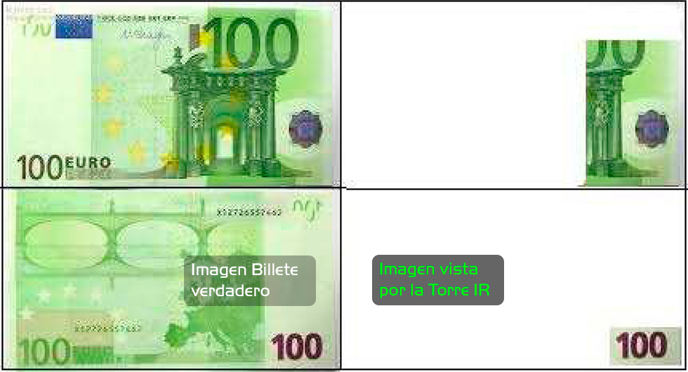 € 100 Euros